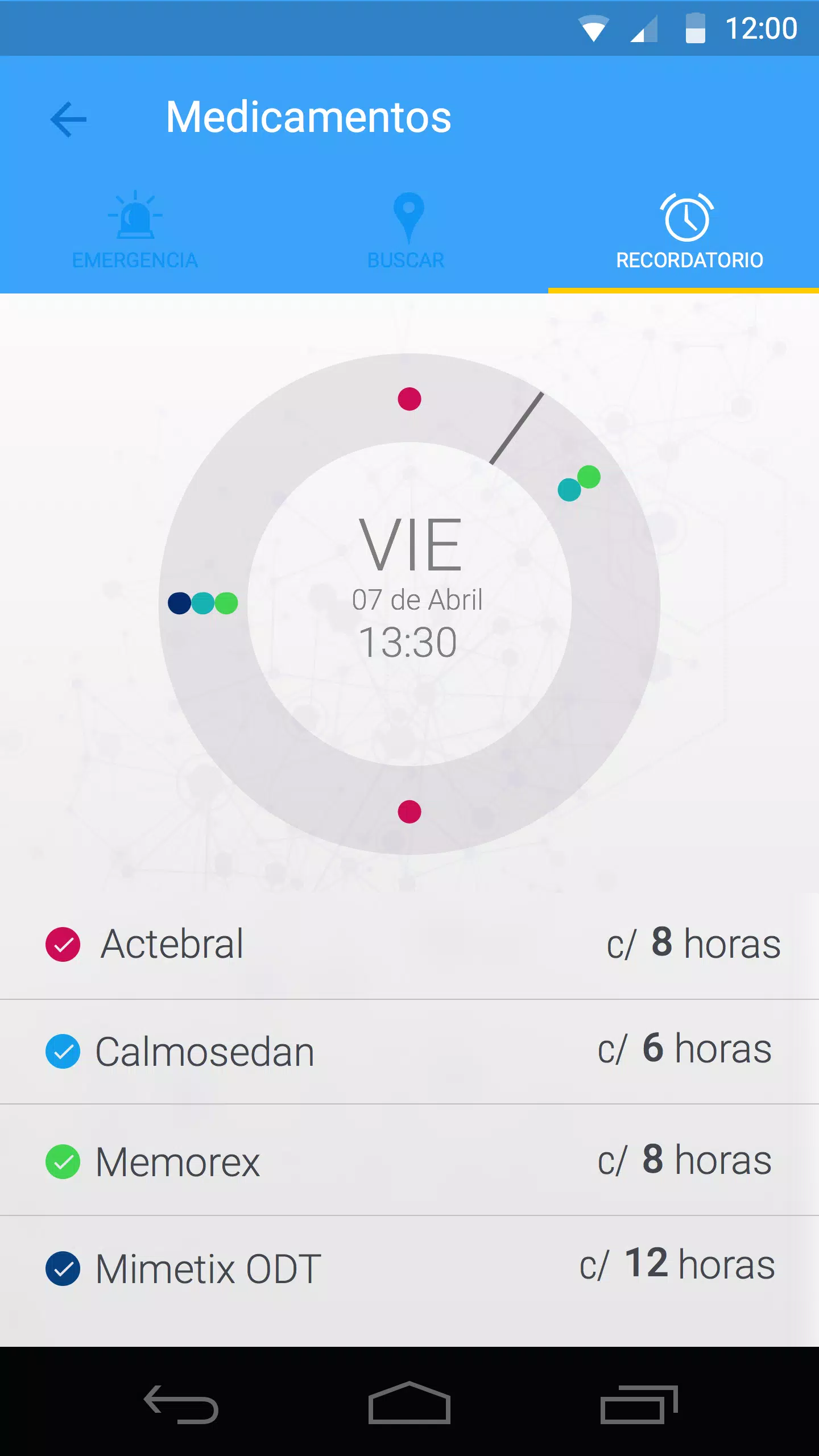 ProLife emergencia contactos